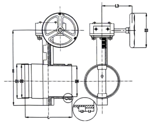 Structural diagram